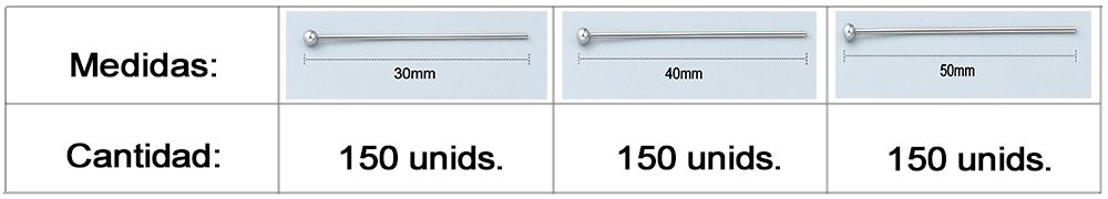 Boucle d’oreille épingle à tête ronde